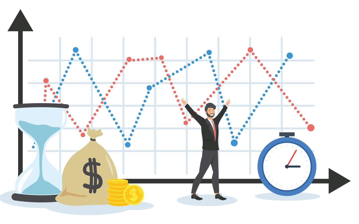 Forex Position Trading Strategy