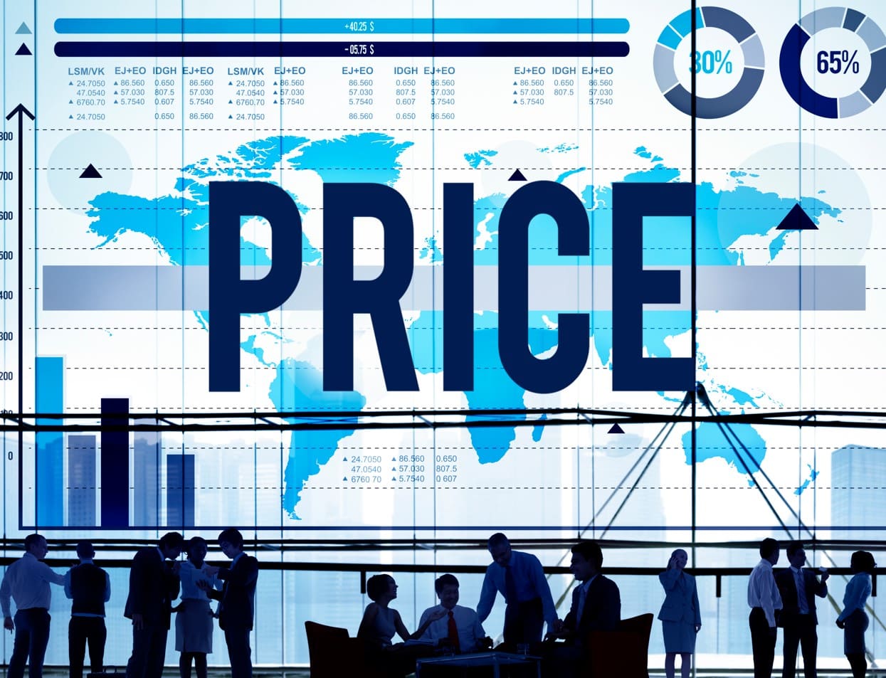 Forex Price Action Analysis