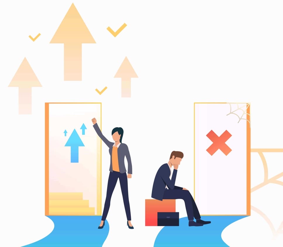 Understanding and Setting Stop Losses