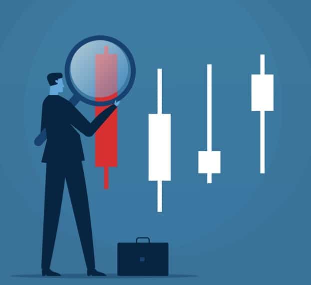 History of Candlestick Charts