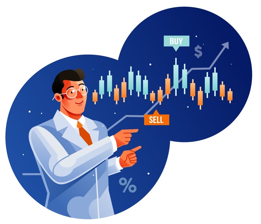 Forex Technical Analysis