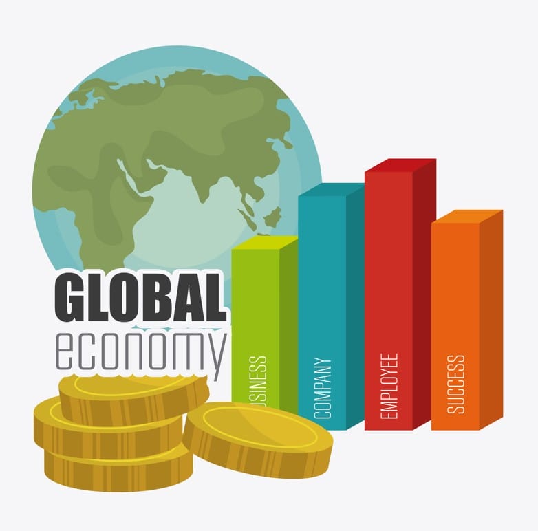 Global Economy 1