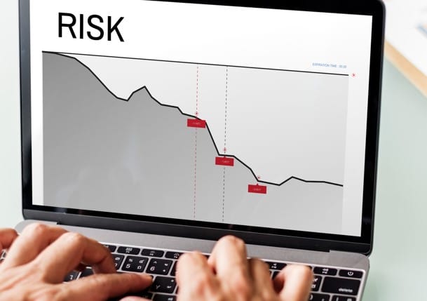 Risk Management in Technical Analysis
