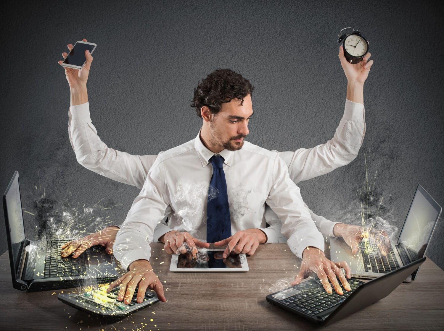 Multiple Moving Averages