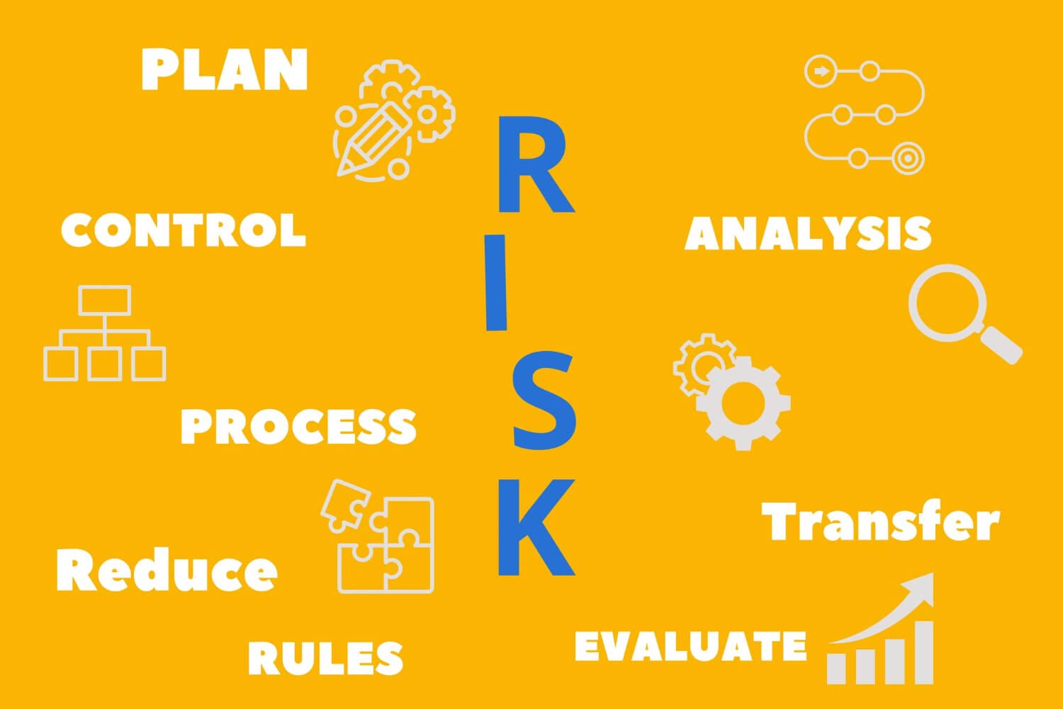concept risk risk life business (1)