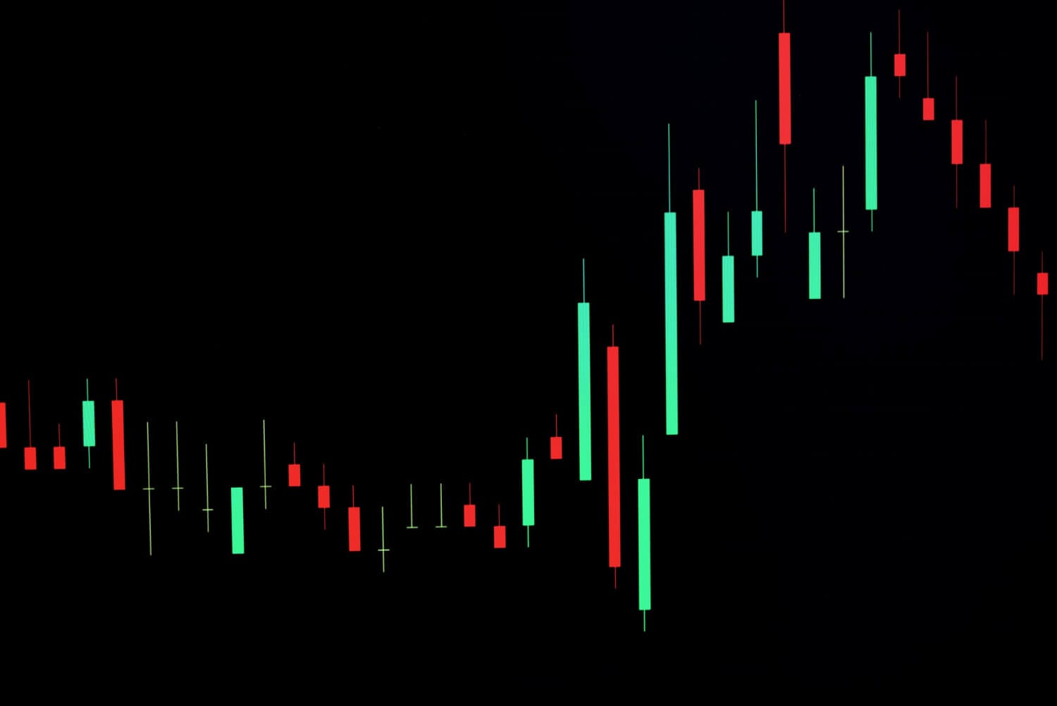 forex graph business stock graph chart market exchange trading price candlestick with indicator (1)