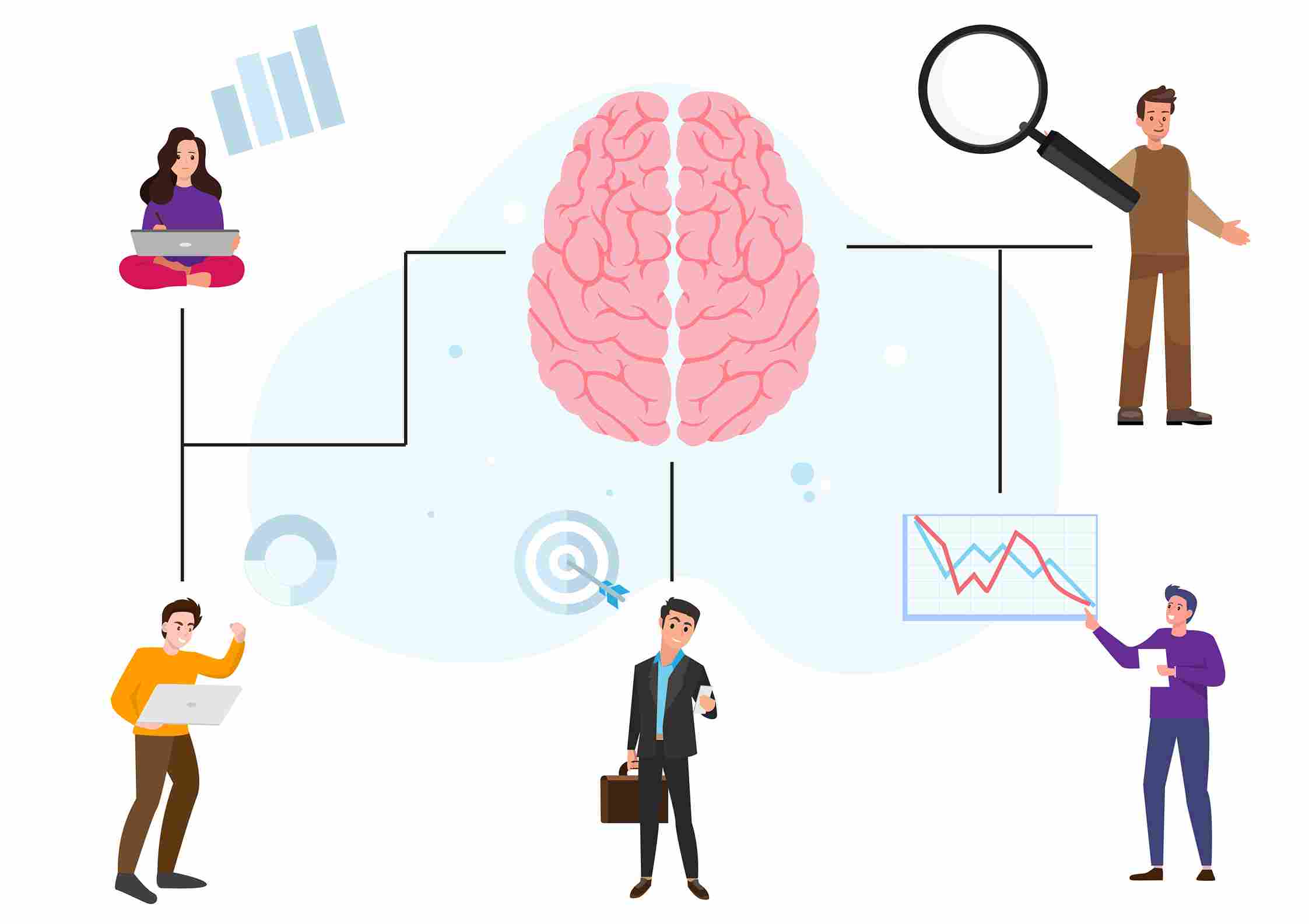 Gut-Feeling Trading Gut-Feeling Trading