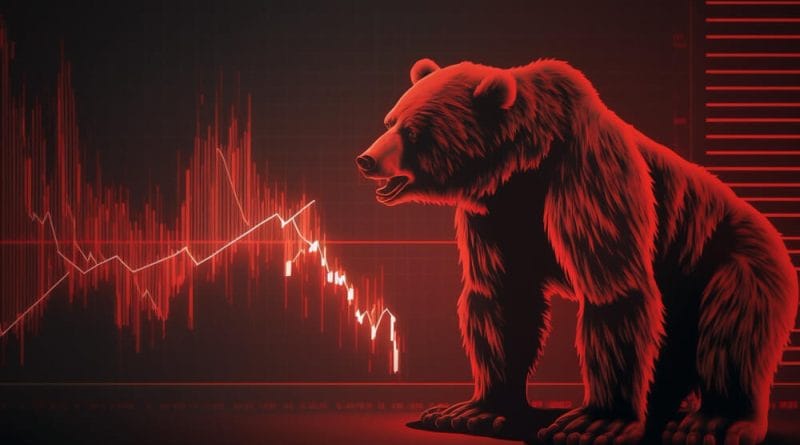 bearish signal
