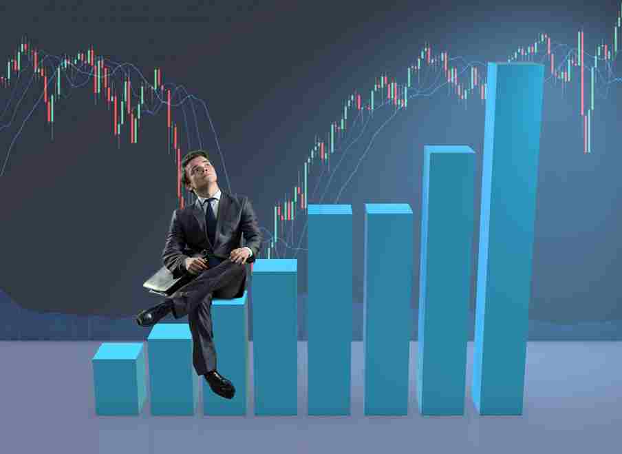 moving average