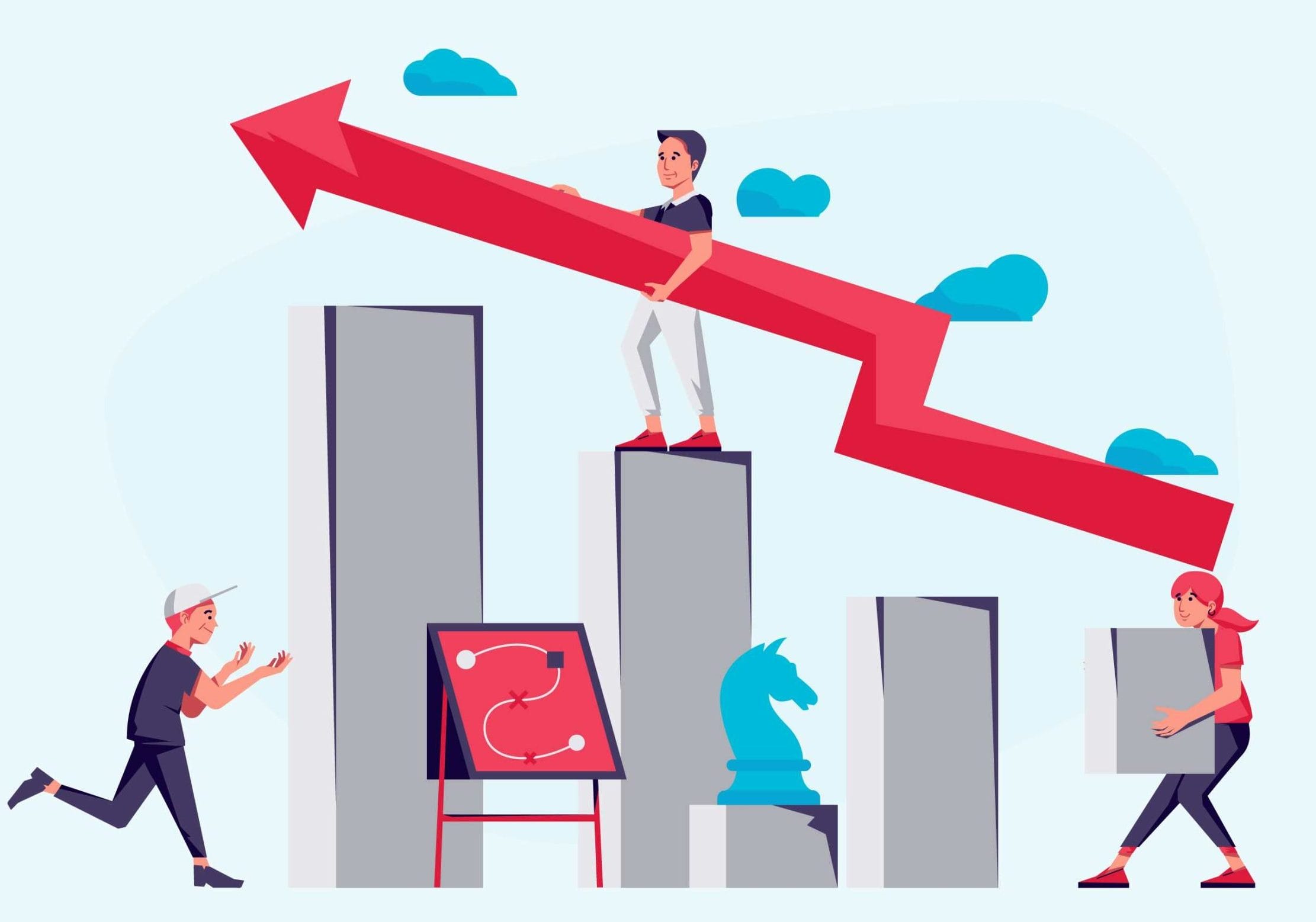 Market Changes Market Changes Staying