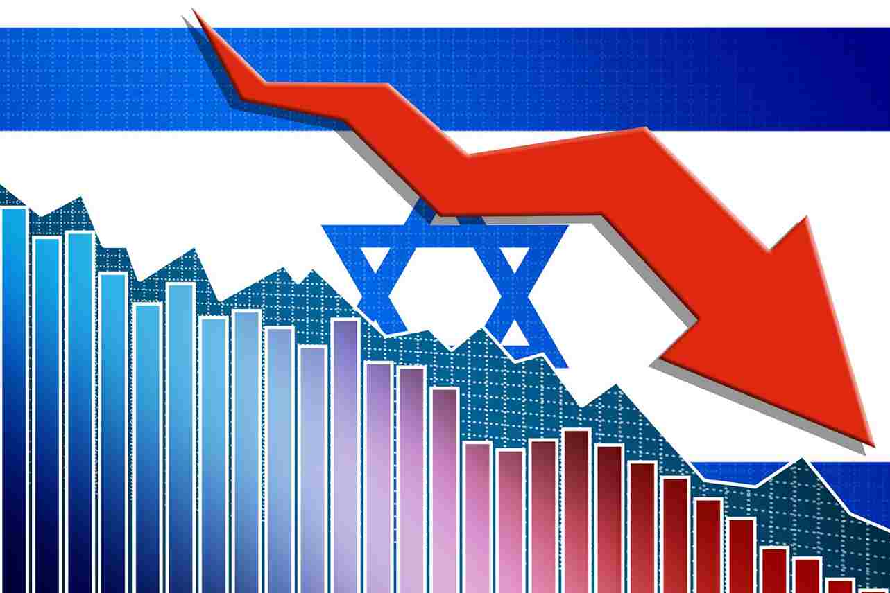 JEWS vs. Other Economic Indicators