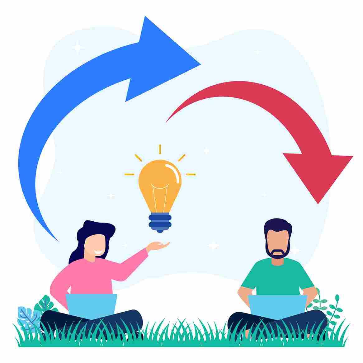 Adapting to Change (3)