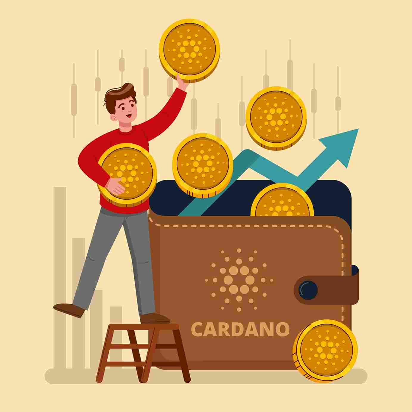 Cardano Price Prediction for 2025