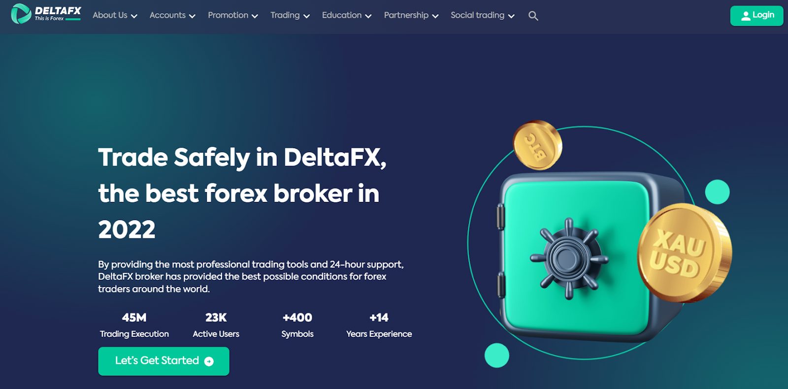 DeltaFX Review 2024