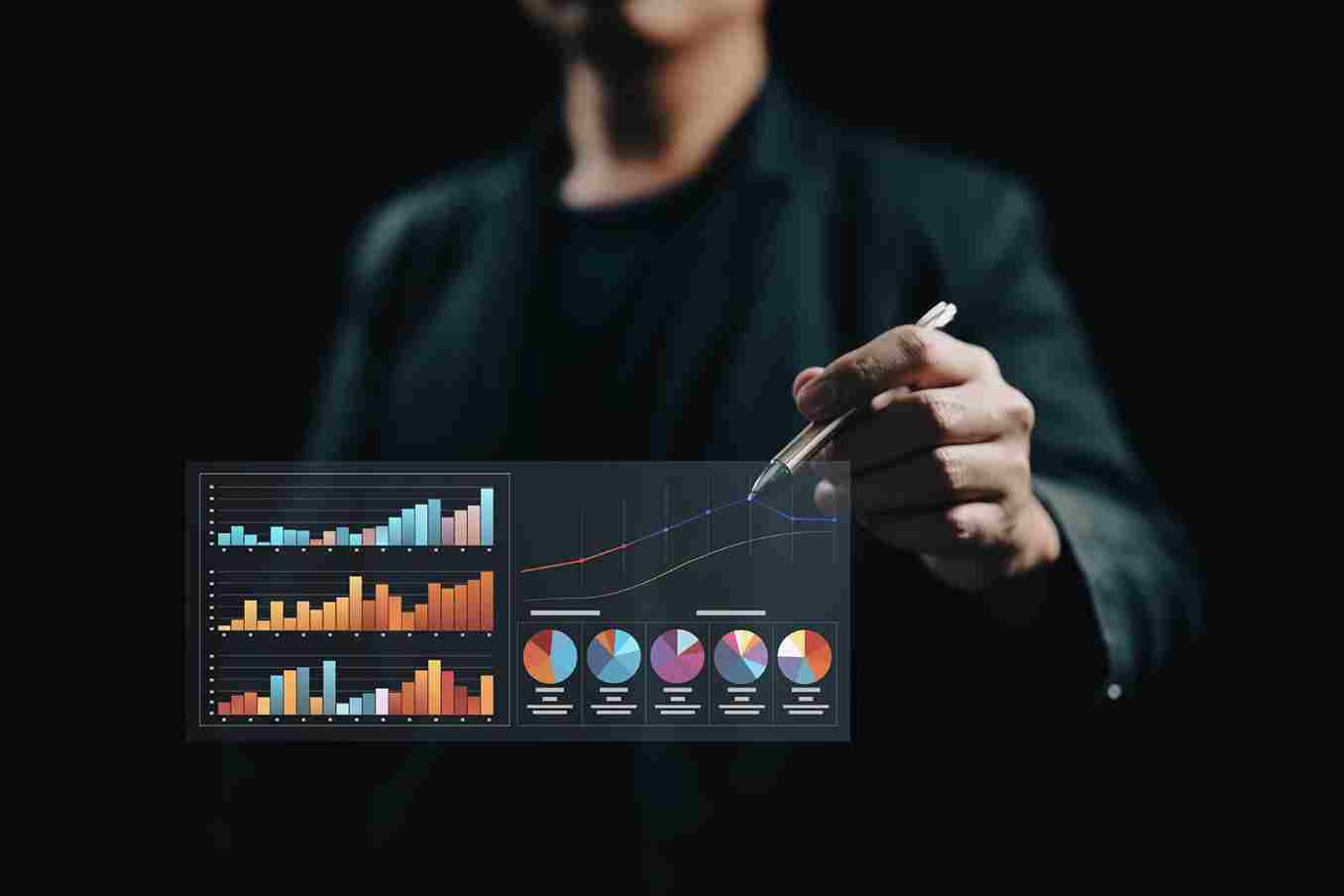 Fundamental Analysis