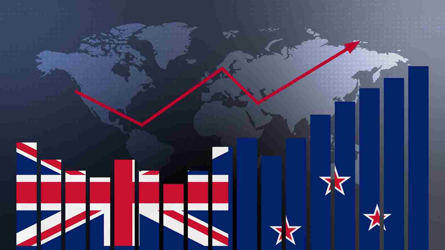Kiwi Dollar Stays Strong Above 0.6250 as US Inflation Figures Await