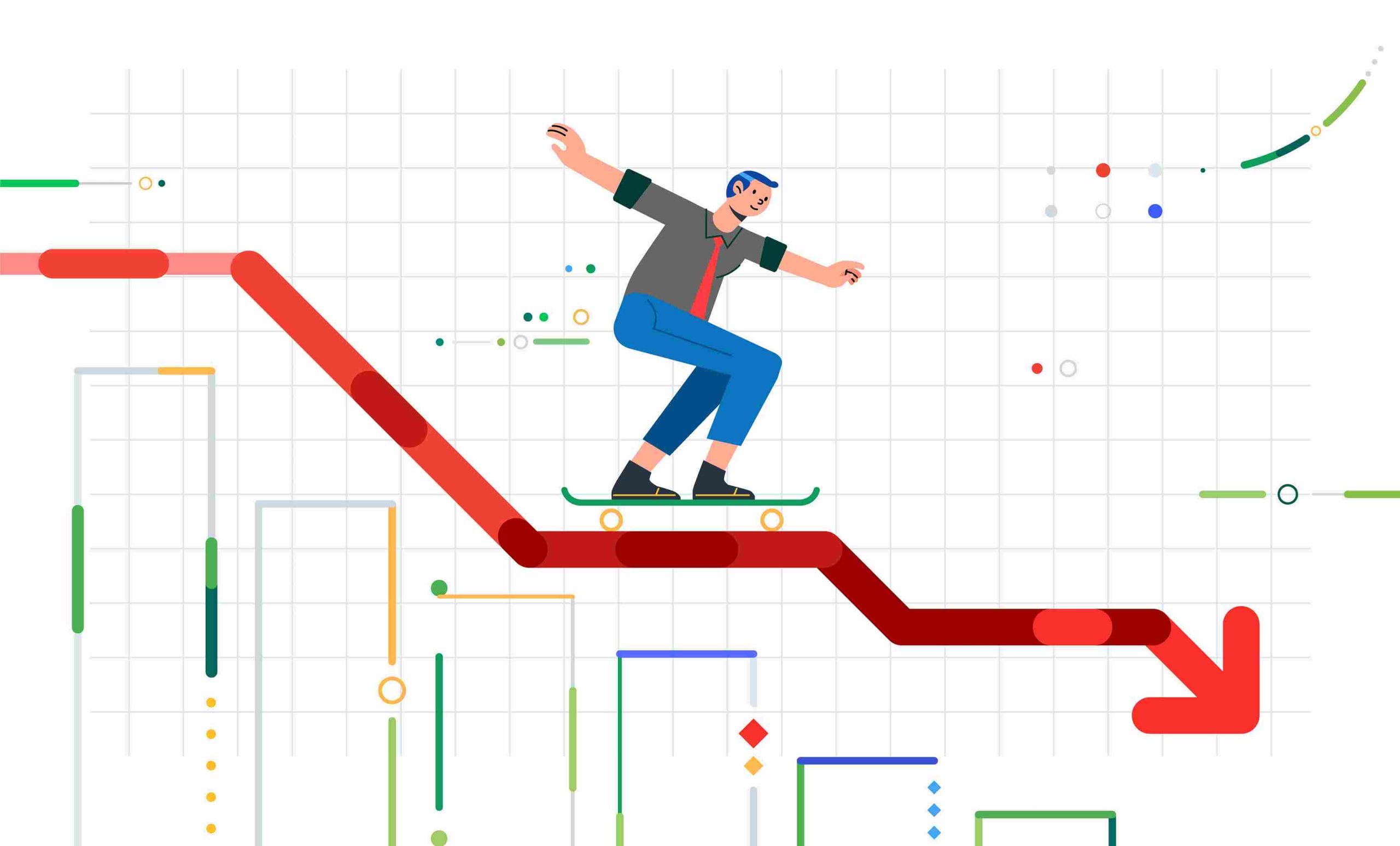 Moving Average Crossover