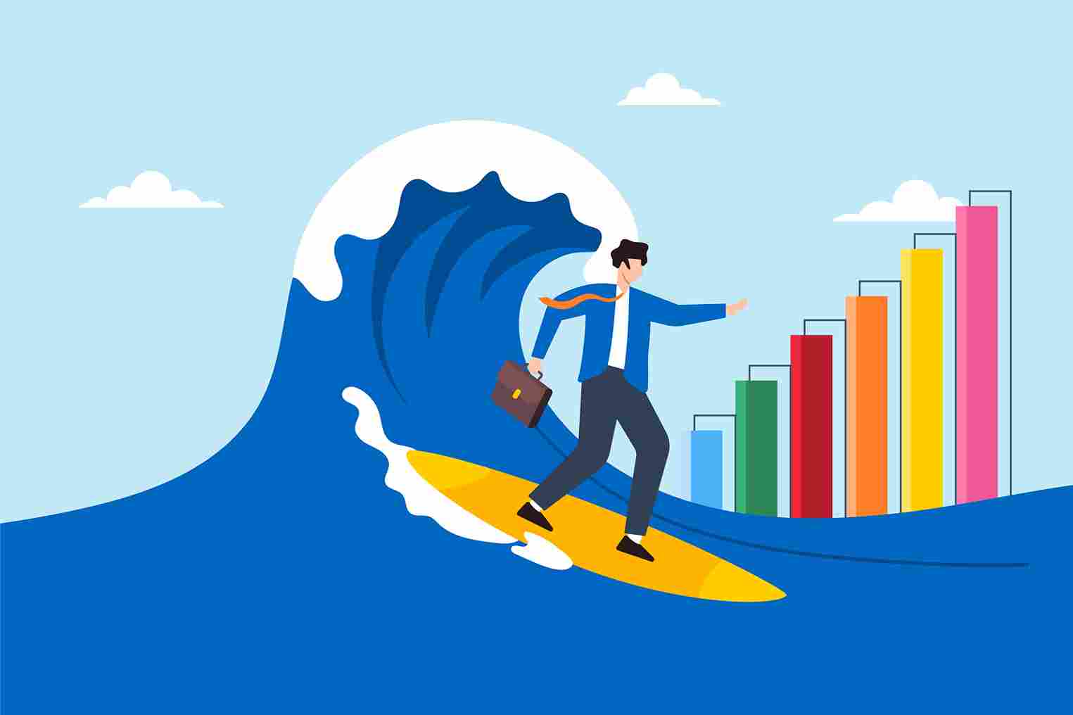 Trend Following Riding the Waves