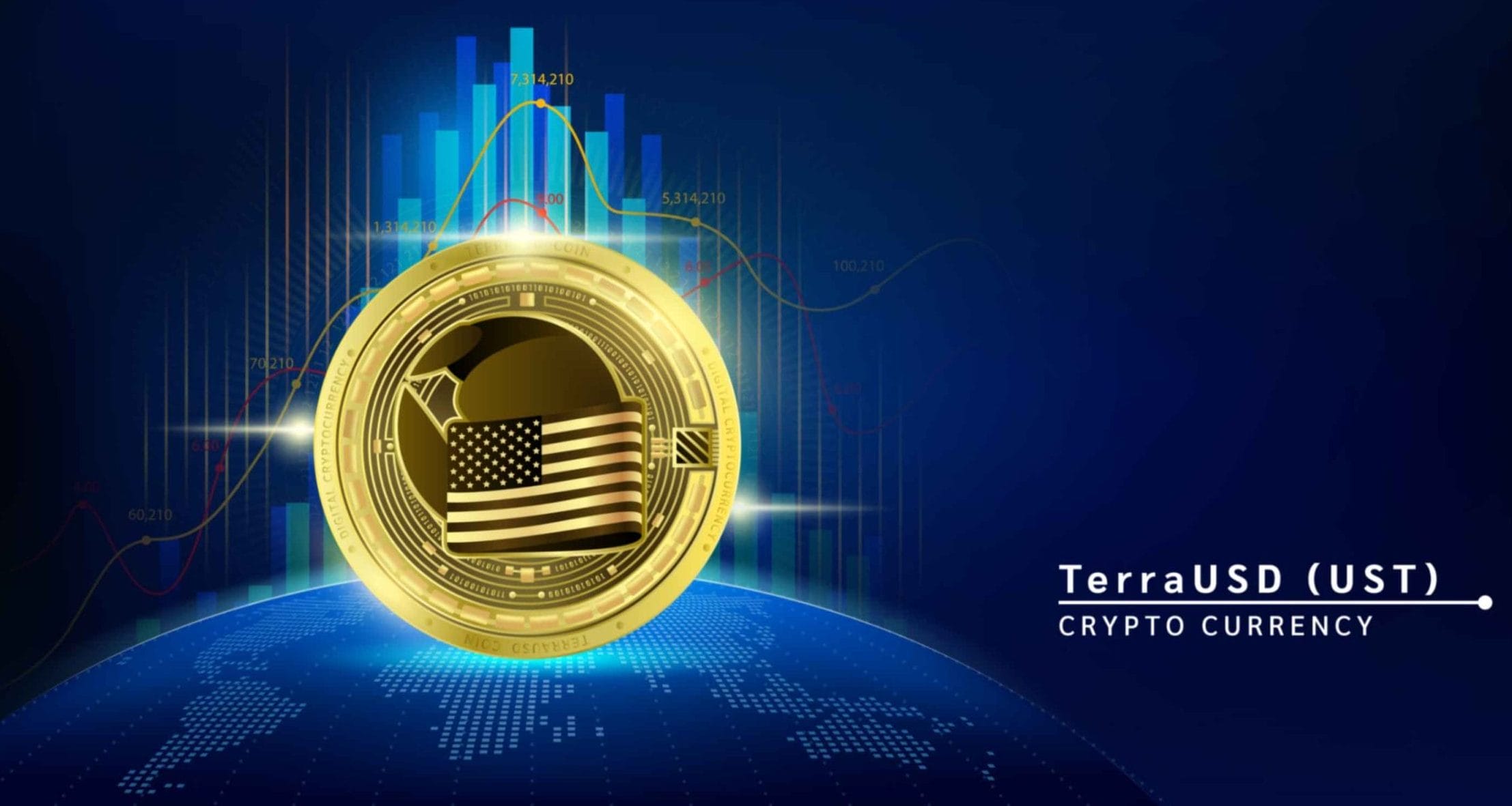 TerraUSD 