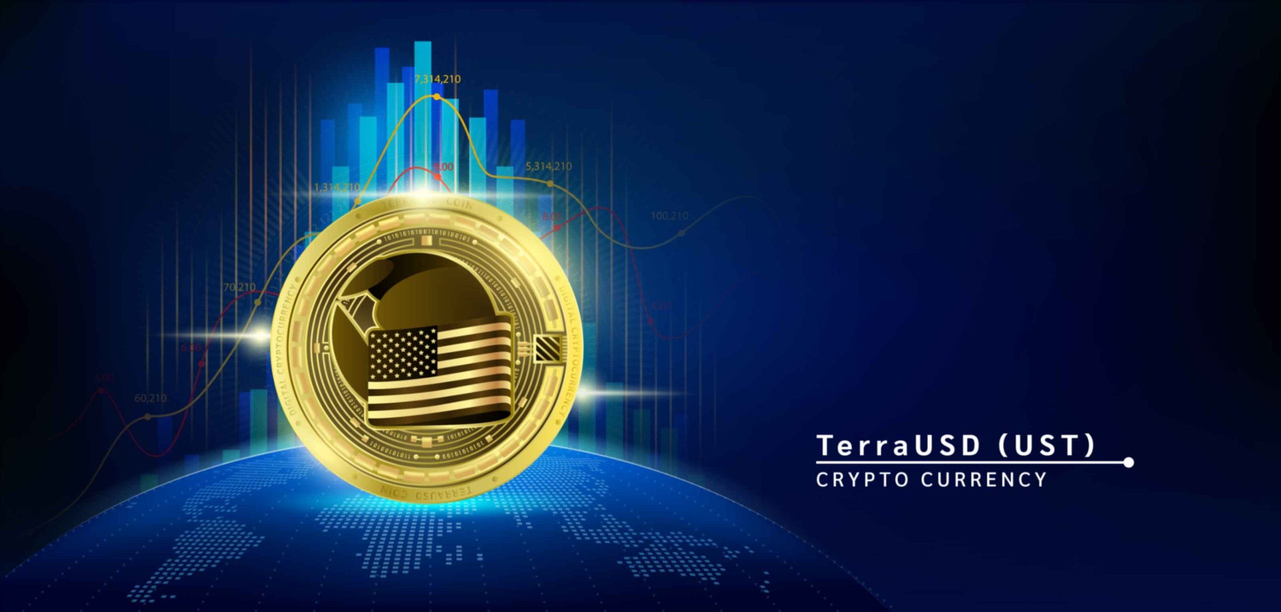TerraUSD USTUSD