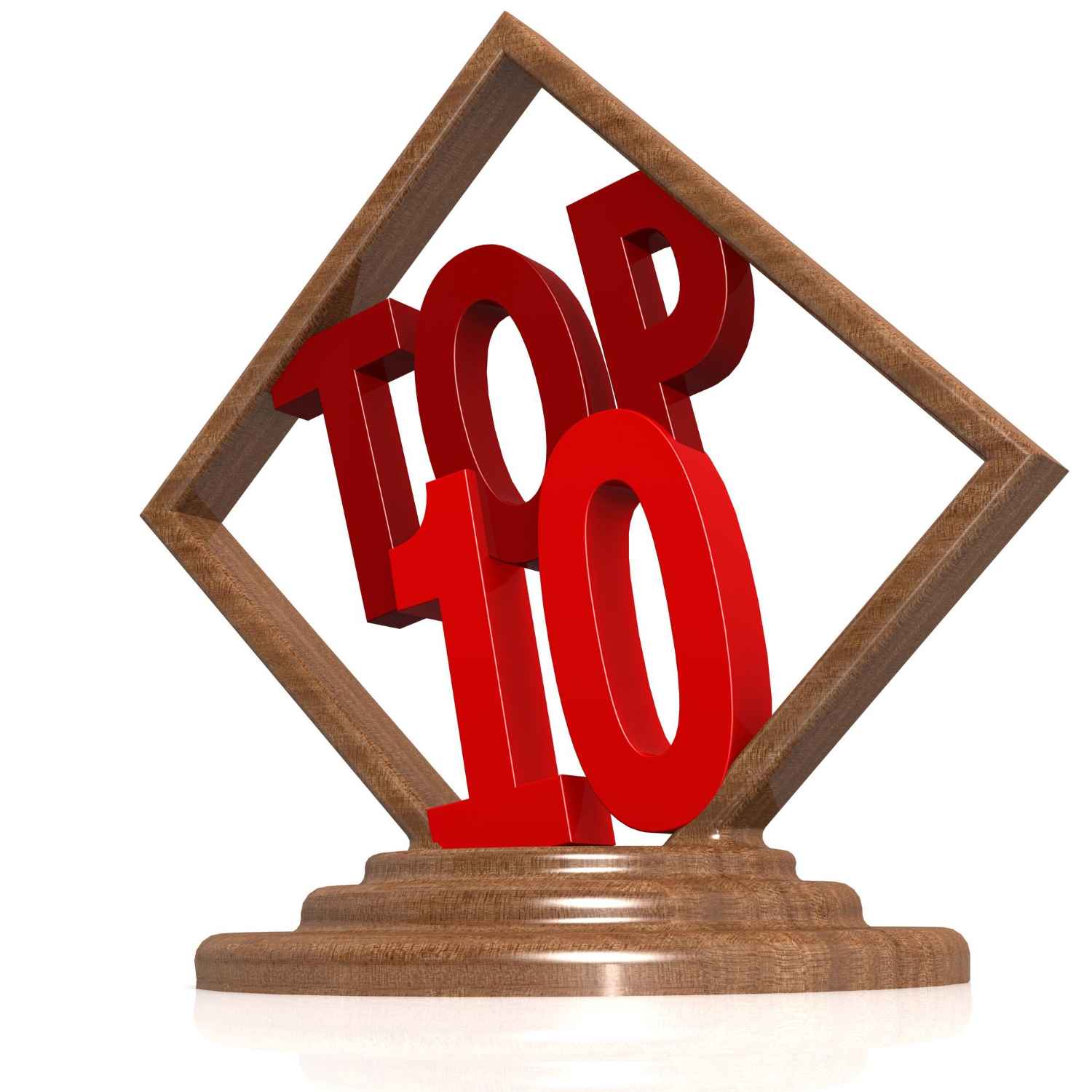 Top 10 Forex Brokers in 2024
