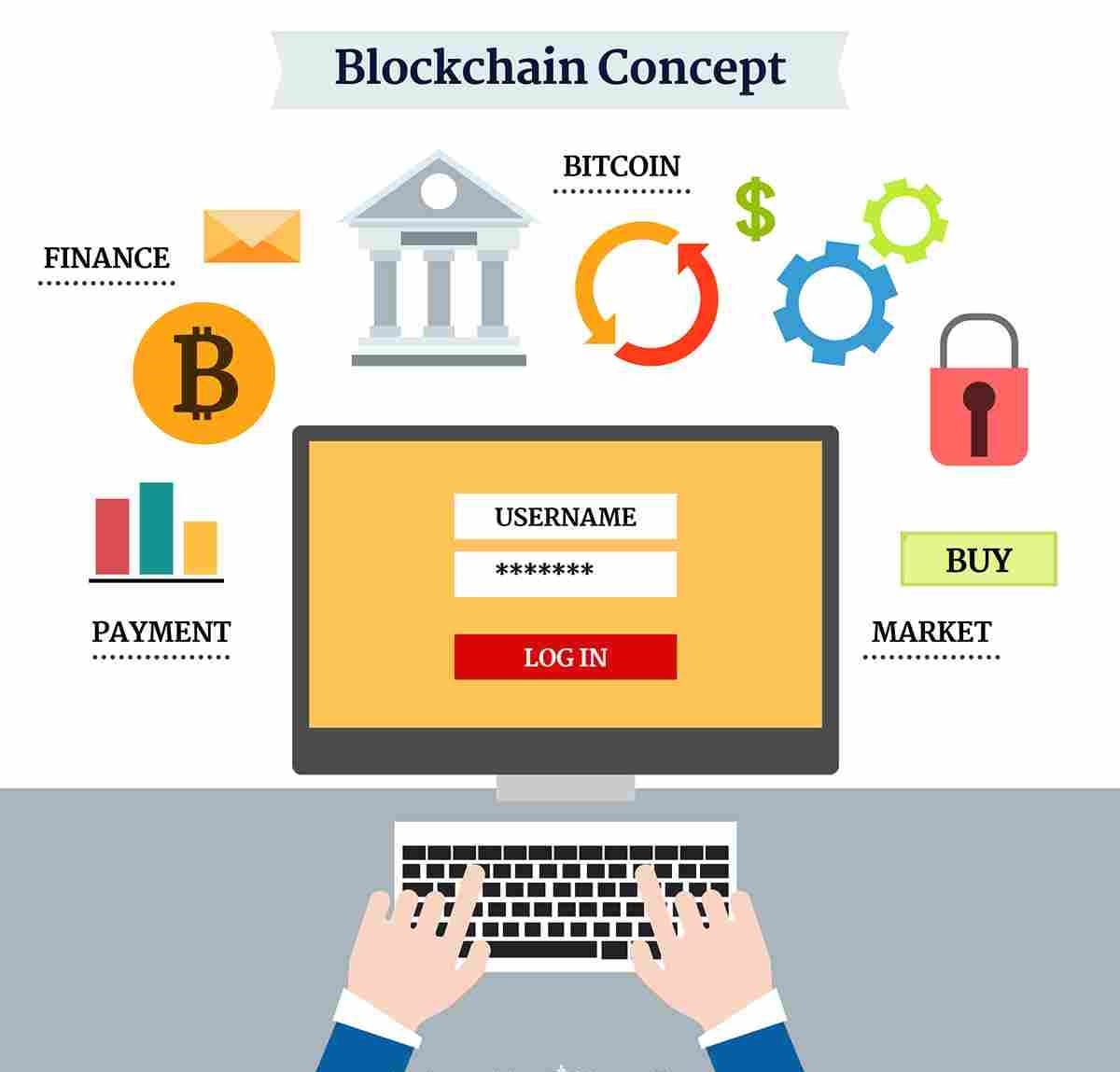 Tron is available on most major cryptocurrency exchanges such as Binance, Kraken, and Coinbase. You can easily purchase TRX using fiat currencies or other cryptocurrencie