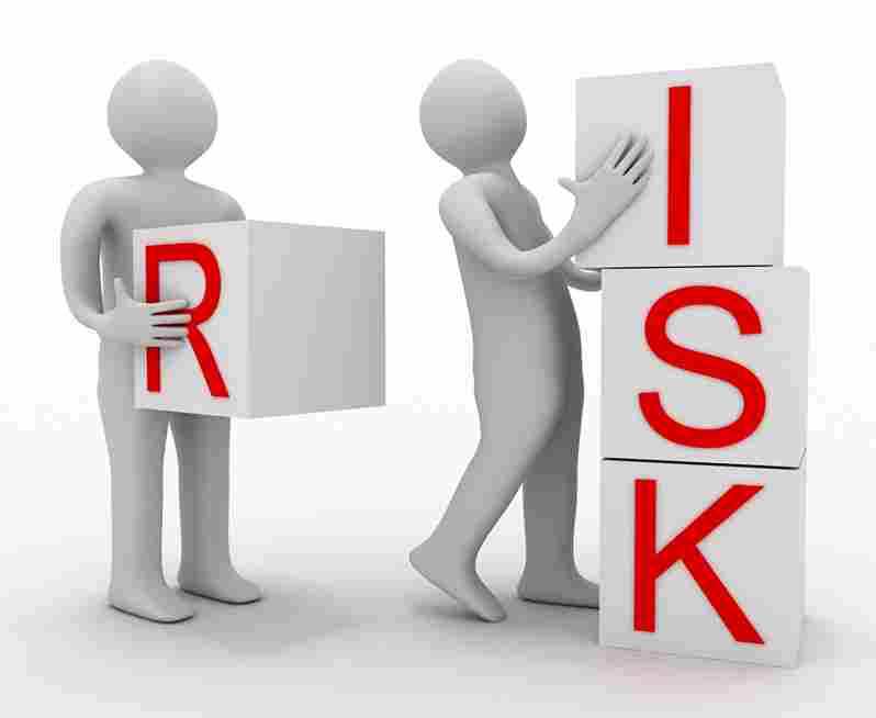 Risk Management (2)