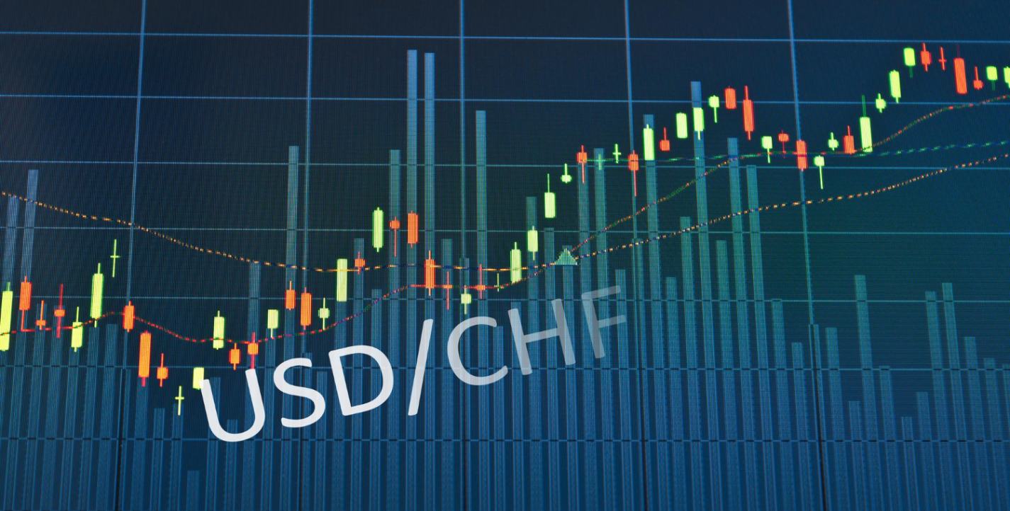 USDCHF