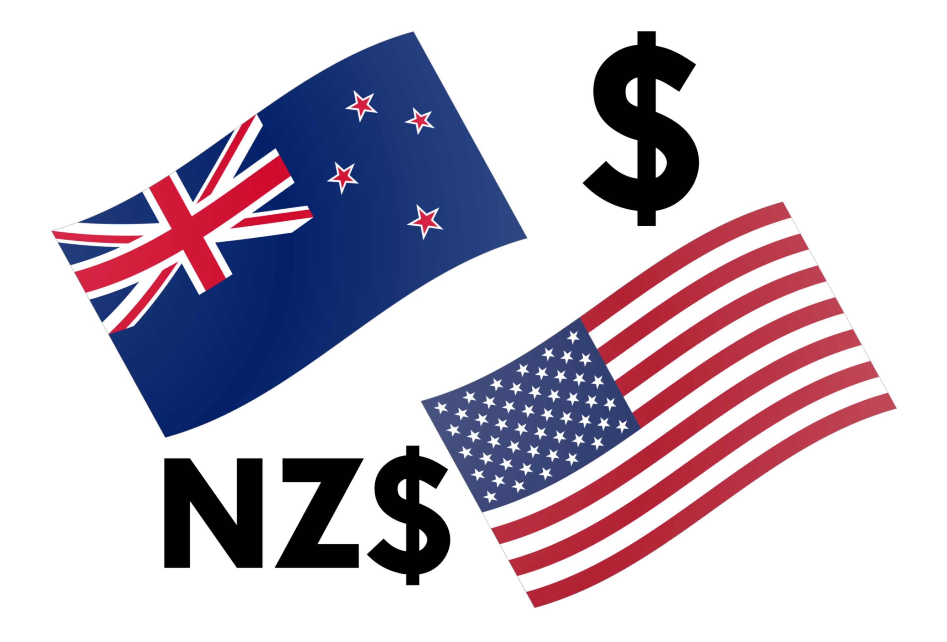 nzdusd