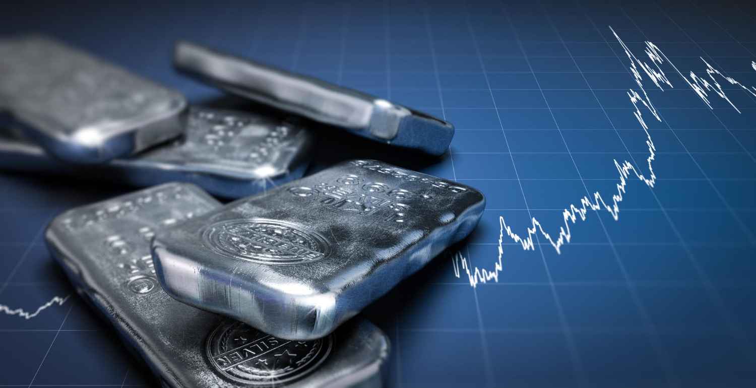Best Practices for Long Term XAGUSD Position Trading