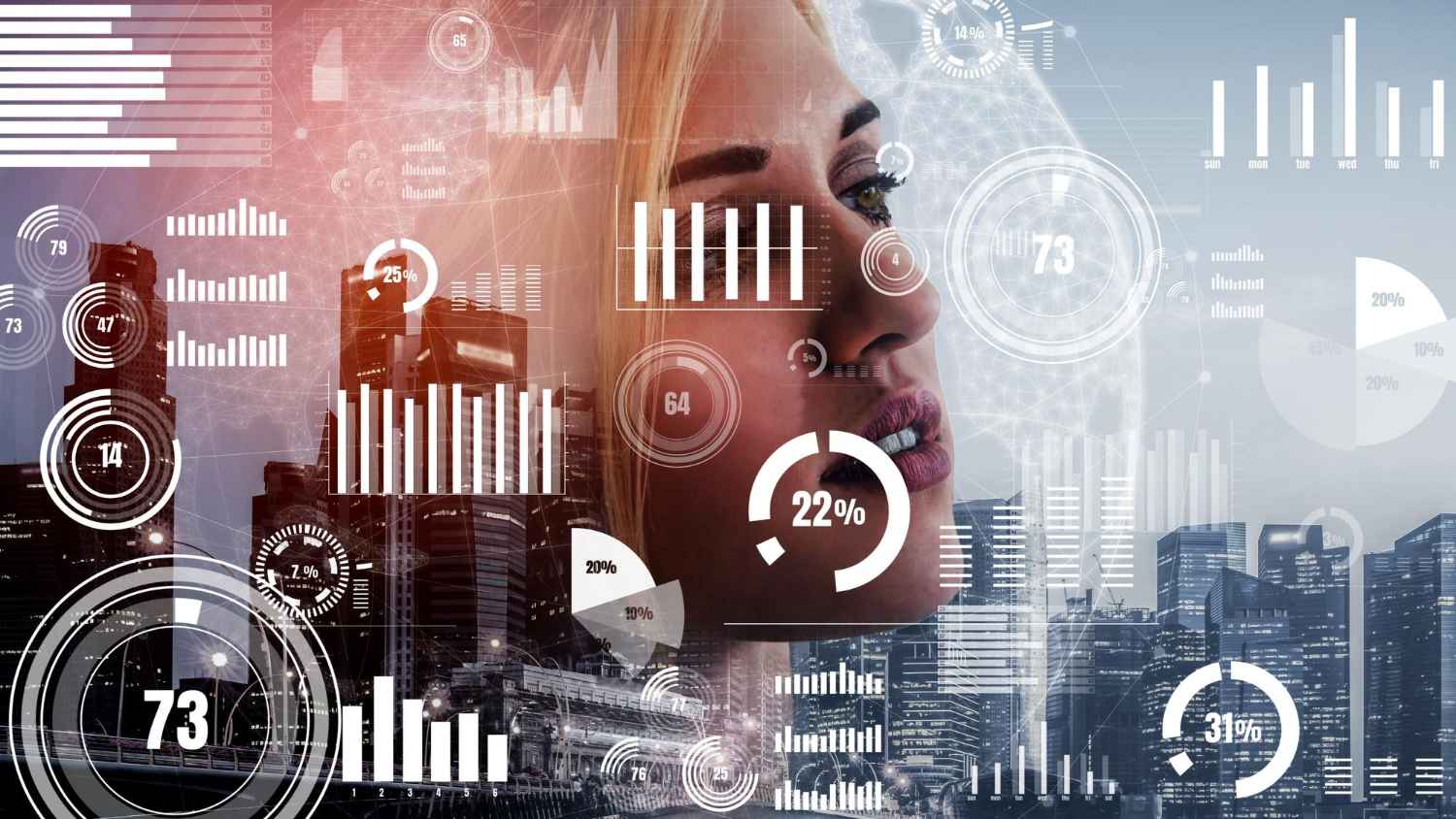 Staying Ahead with Sentiment Analysis Staying Ahead with Sentiment Analysis