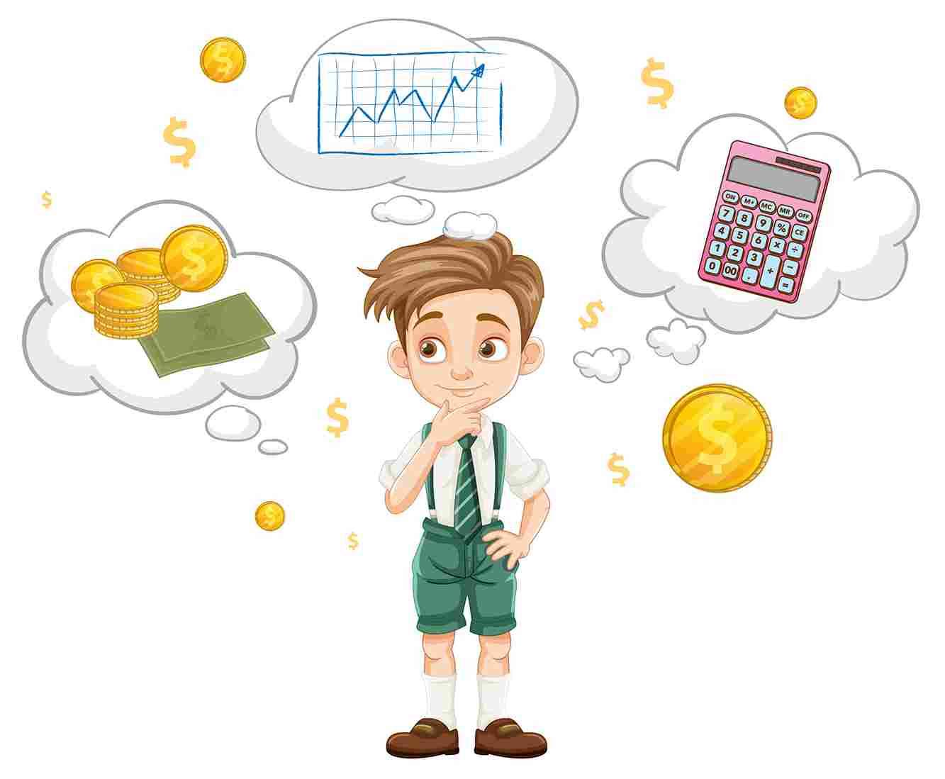 The Best Time to Invest Is Now The Best Time to Invest Is Now
