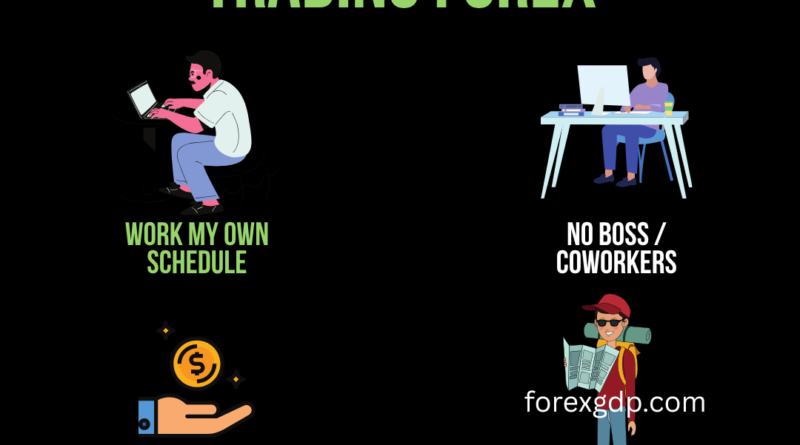 Why I Started Trading Forex
