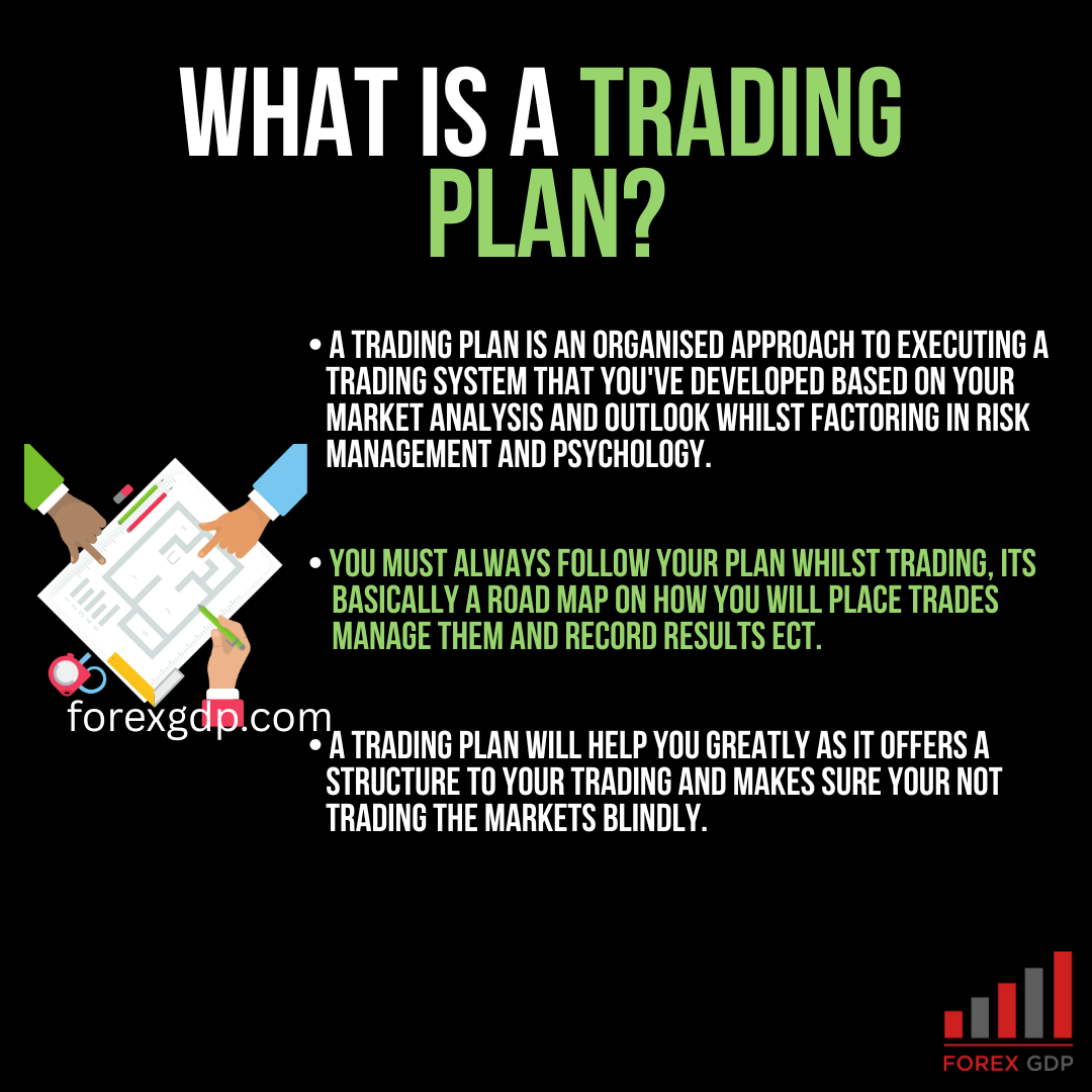 What is trading plan