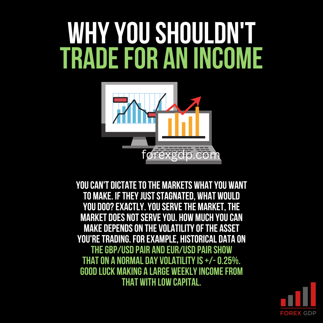 Why shouldnt trade for income Why shouldnt trade for income