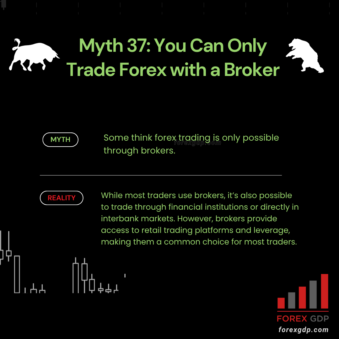 You Can Only Trade Forex with a Broker