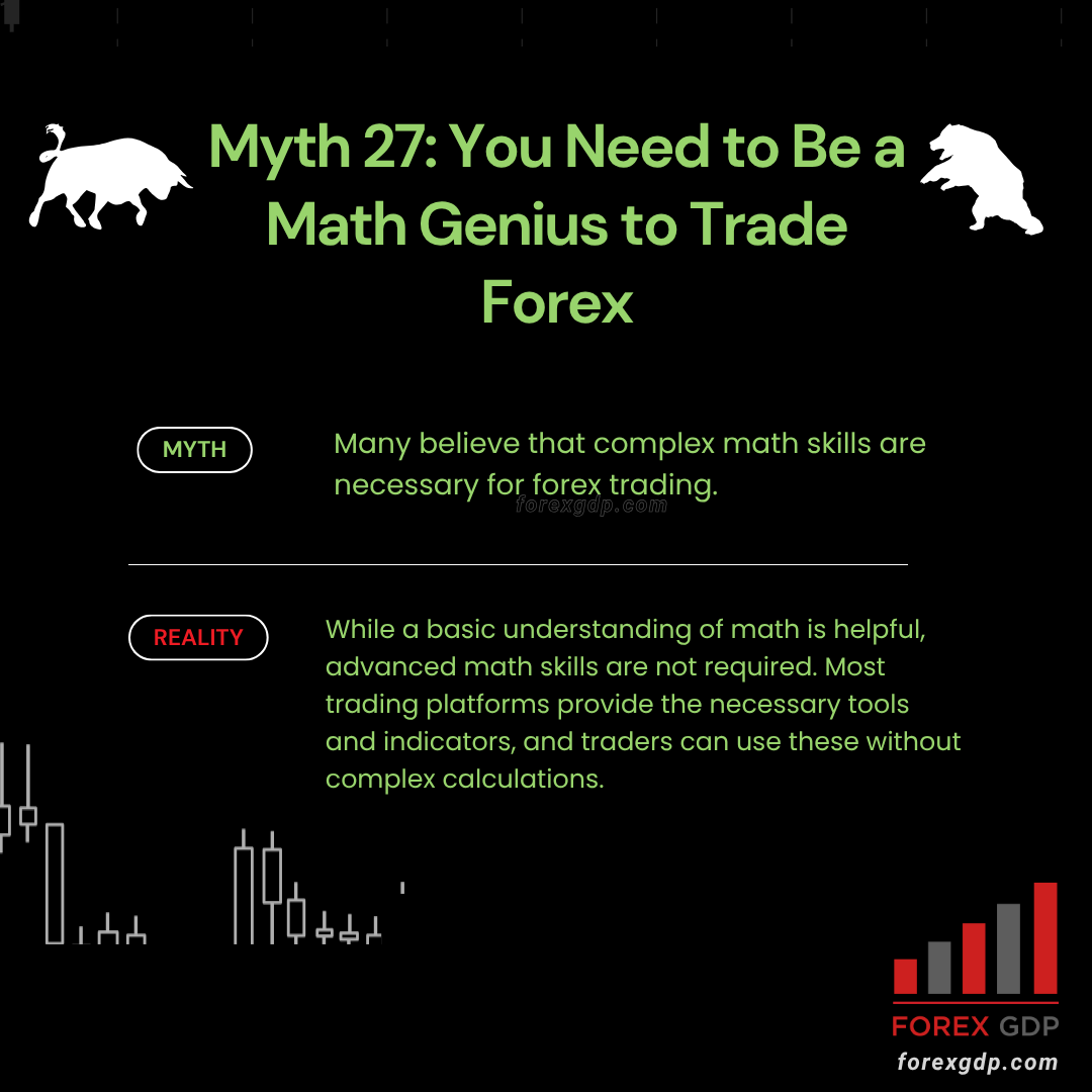 You Need to Be a Math Genius to Trade Forex