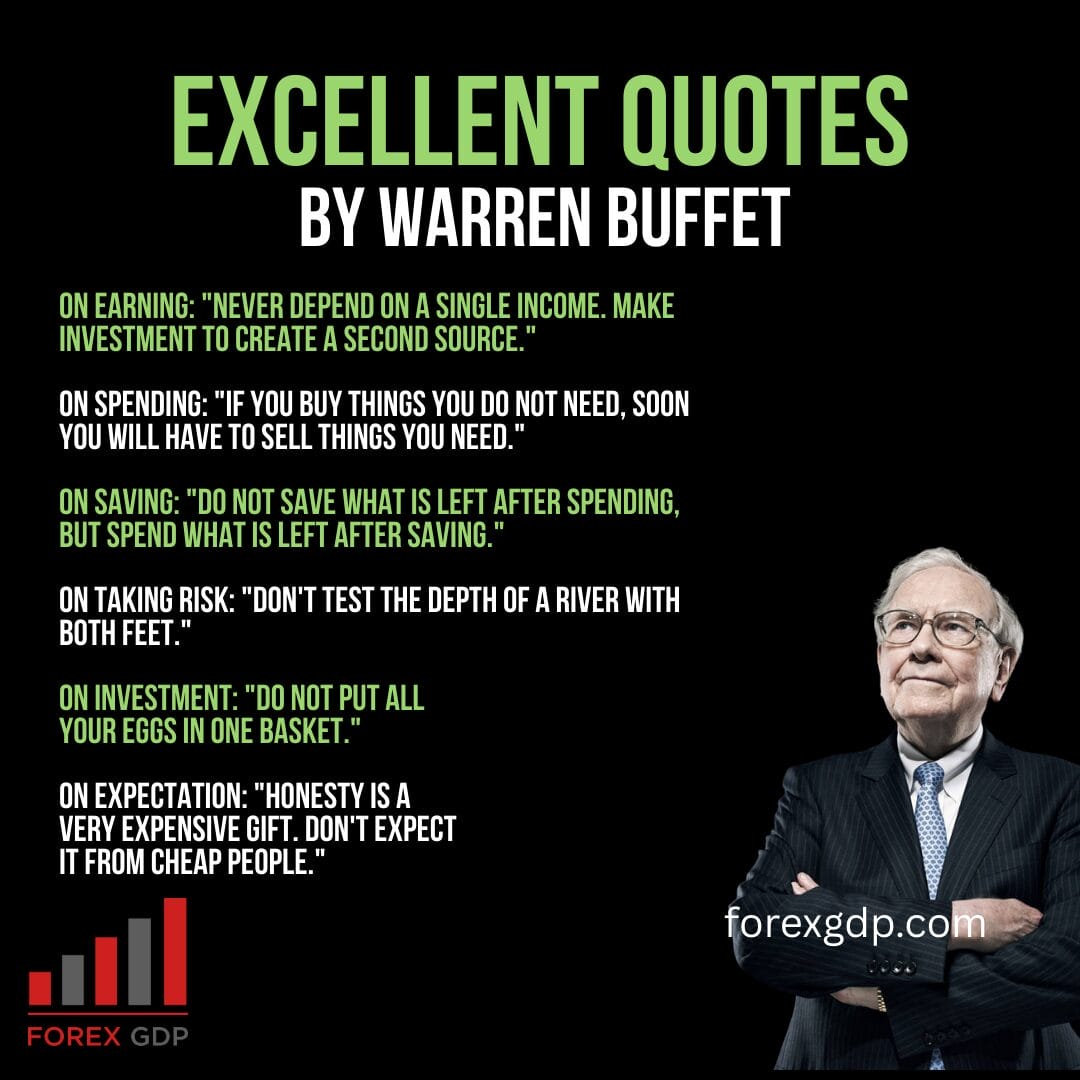 EXCELLENT QUOTES by WARREN BUFFET EXCELLENT QUOTES by WARREN BUFFET