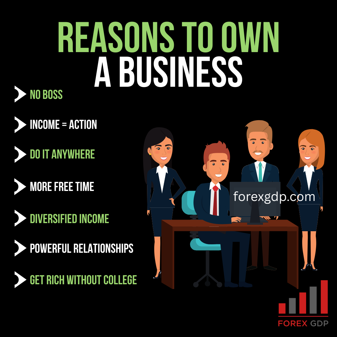 Reasons to Own a Business Reasons to Own a Business