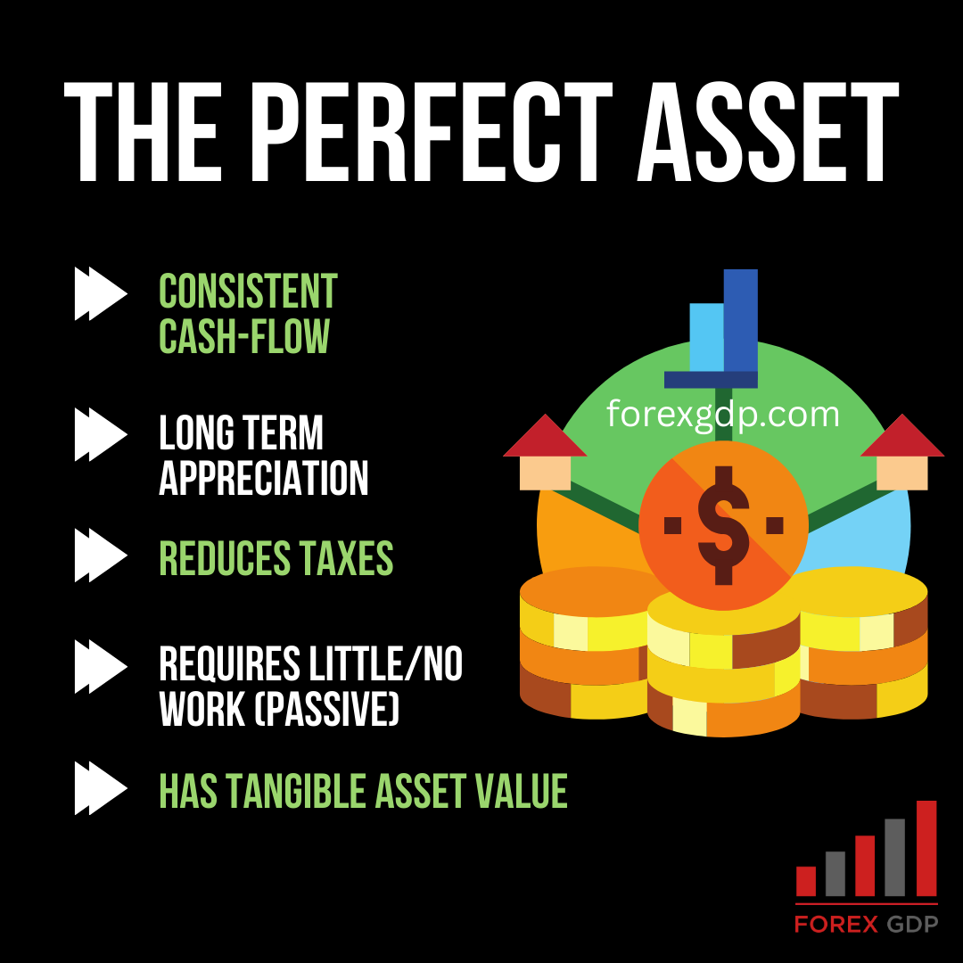 The Perfect Asset The Perfect Asset