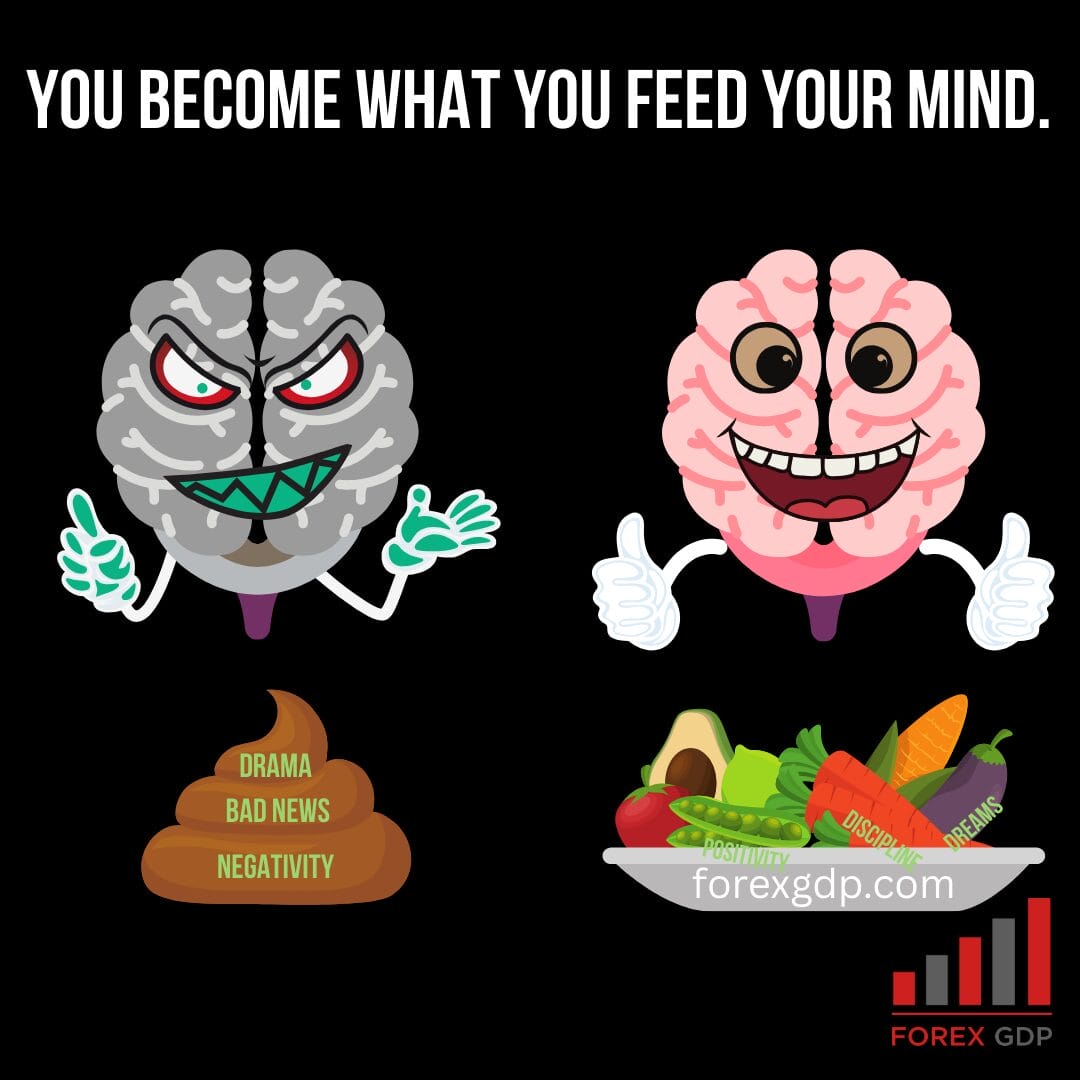 You Become What You Feed Your Mind You Become What You Feed Your Mind