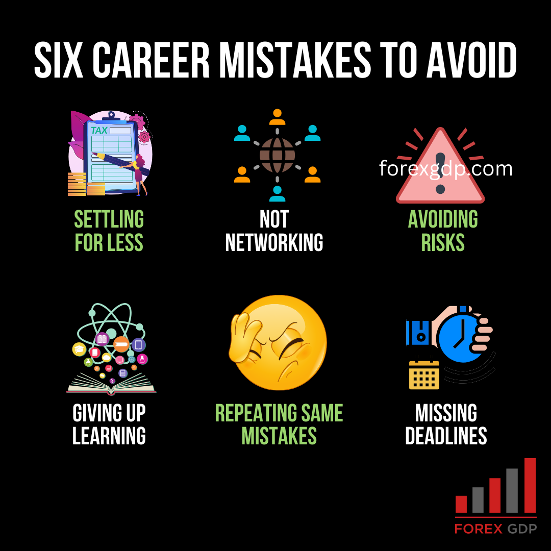 Six Career Mistakes