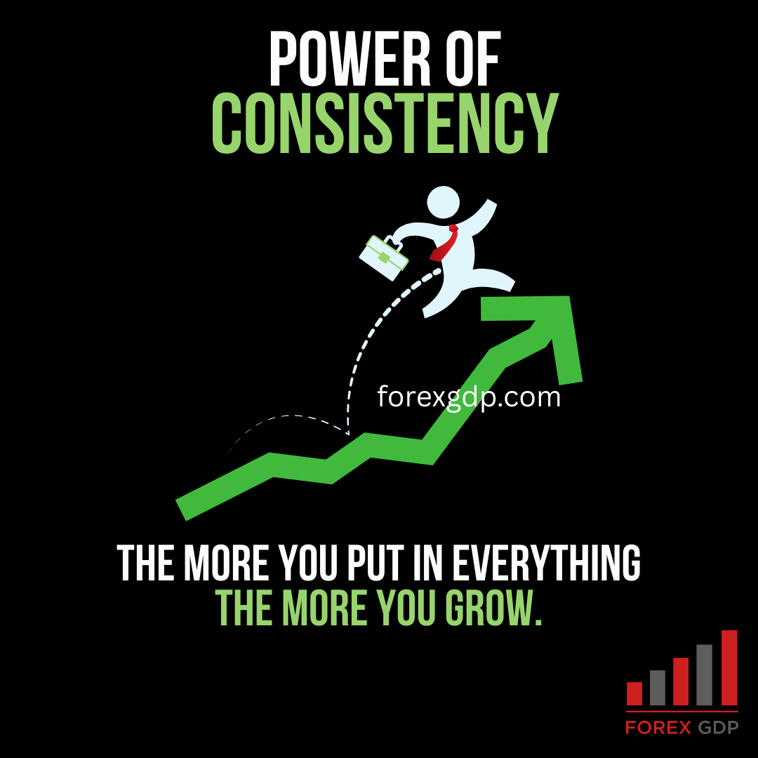 Power of Consistency