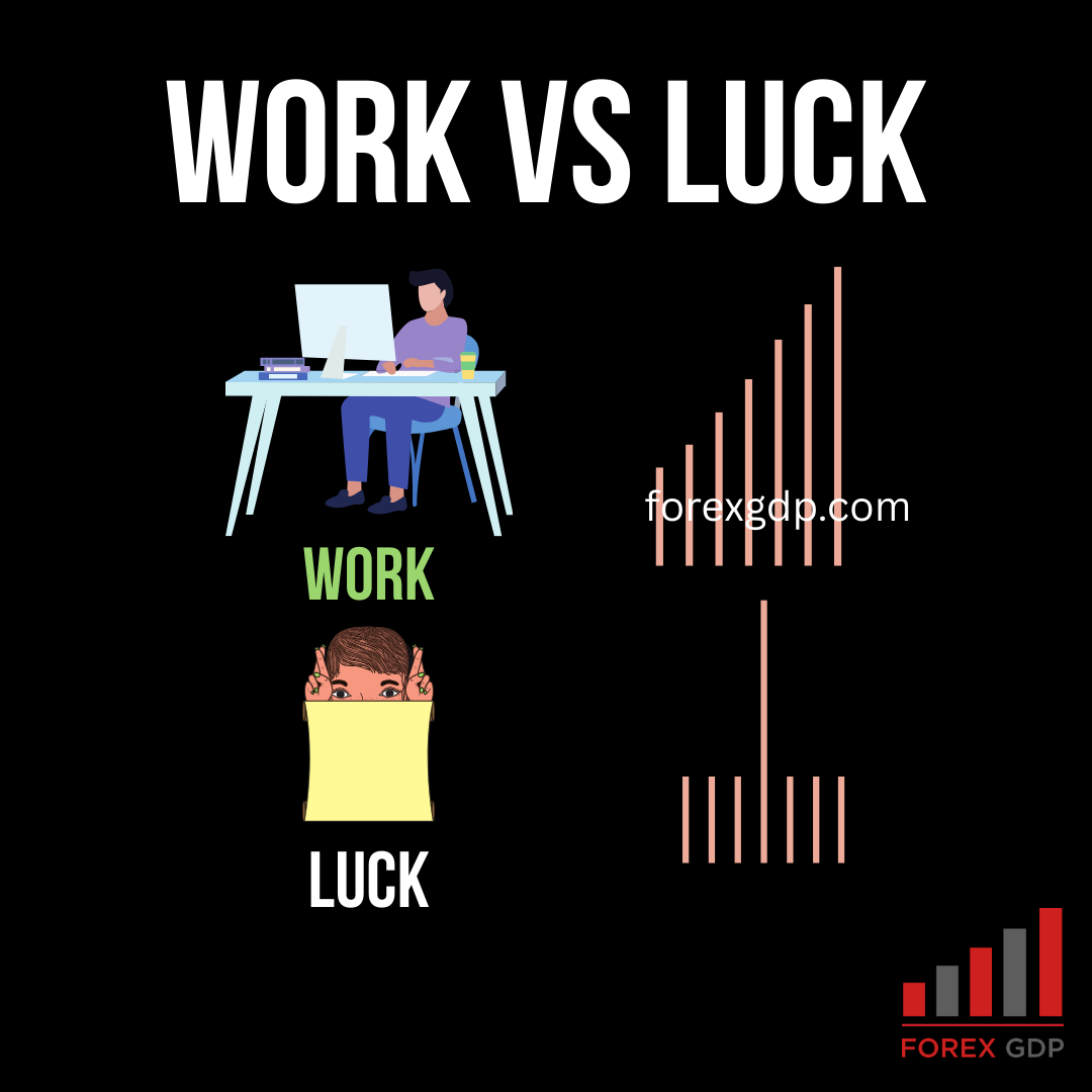Luck Work Work vs Luck: The Silent Battle Behind Every Success Story