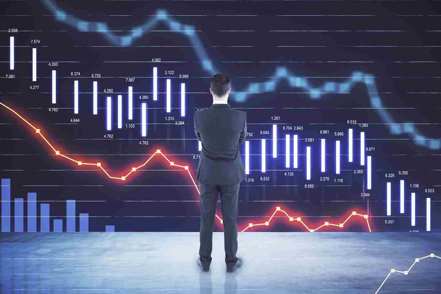 Creating boundaries around trading Creating boundaries around trading