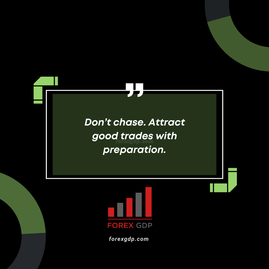 Don’t Chase Trades—Attract Them With Preparation Don’t Chase Trades—Attract Them With Preparation