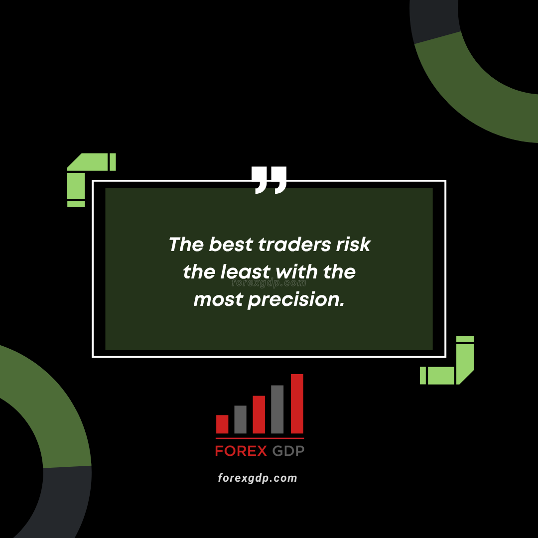 The Best Traders Risk the Least with the Most Precision